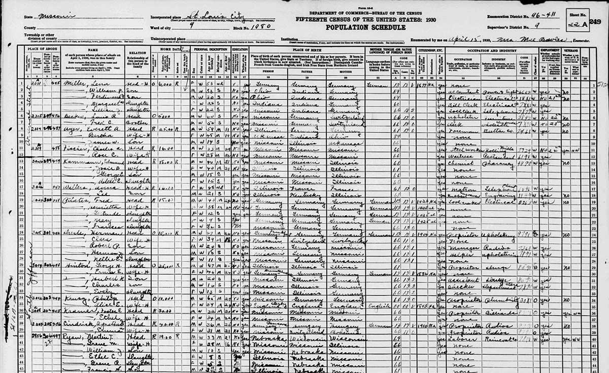 Fred Pilates United States 1930 Census
