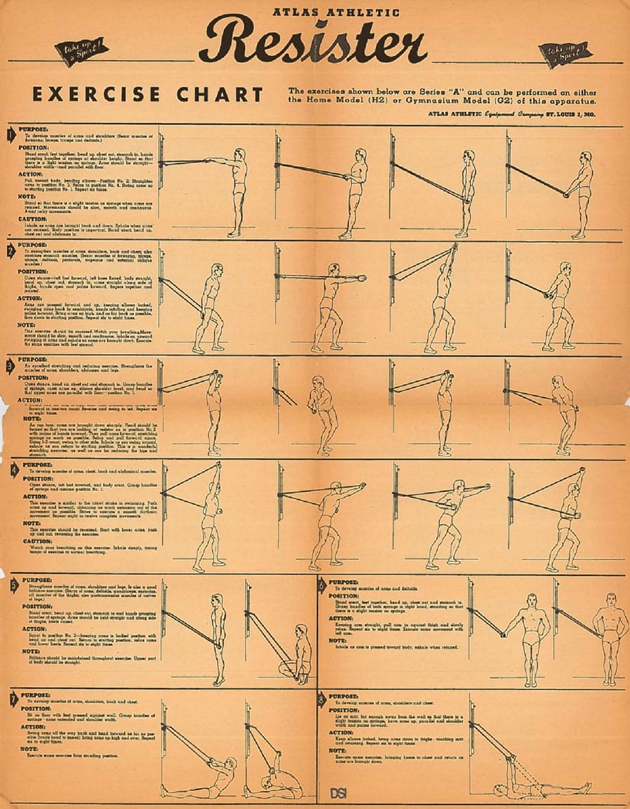 Original Resister Chart comes from the research of Cathy Strack